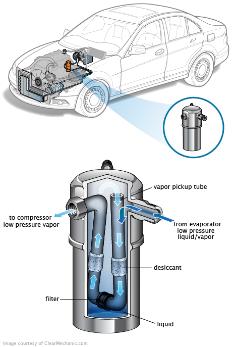 See P0194 repair manual